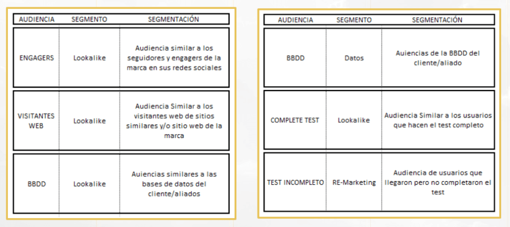si señor agencia movilizatorio casos de exito