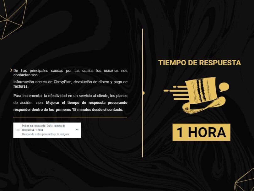 si señor agencia campaña chevyplan