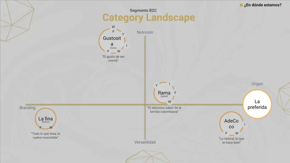 category-landscape